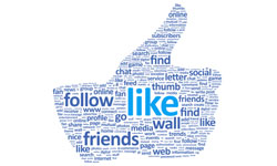 Social Media word cloud