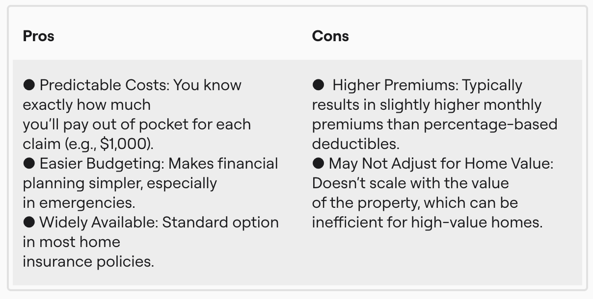 flat-dollar_deductibles_tradeoffs