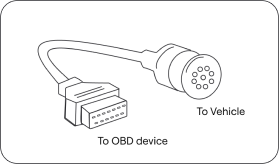 OBD adapter